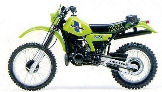 Kawasaki KDX250 (1981-82)