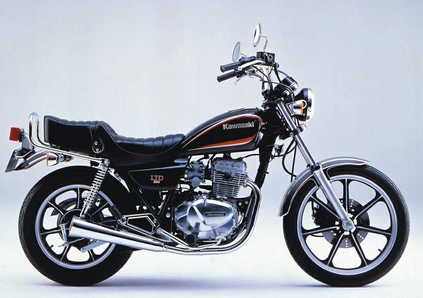 Kawasaki Z250 LTD (1986-87)