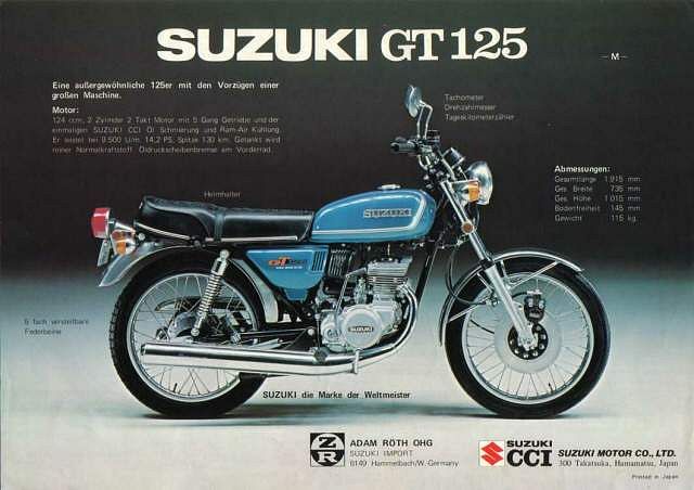 Suzuki GT125M (1974-77)