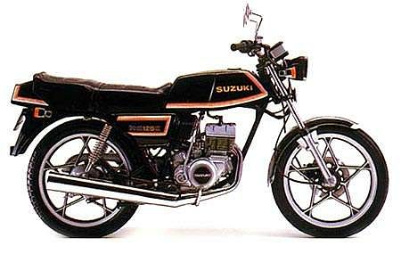 Suzuki RG125 (1980-84)