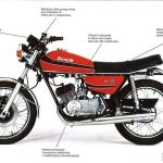 Benelli 125 Sport (1979)
