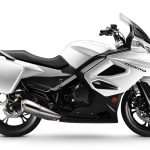 CF Moto 650TK ABS (2017)