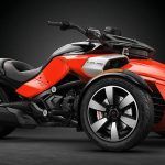 Can-Am Spyder F3-S (2015-16)