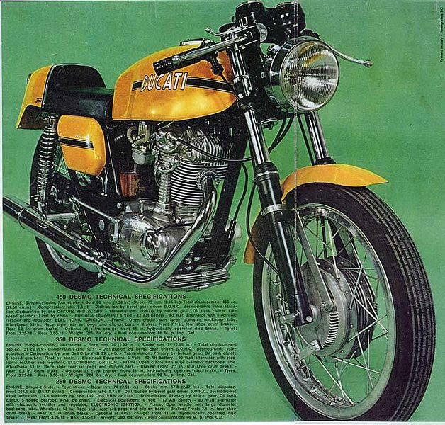 Ducati 250 Desmo (1971)