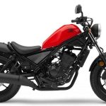 Honda 300 Rebel (2017-18)