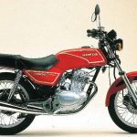 Honda CB250RS (1980-81)