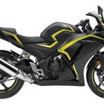 Honda CBR 300R (2016-17)