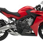 Honda CBR 650F (2015)