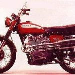 Honda CL450 (1968-74)