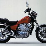 Honda NV400 Custom (1983)