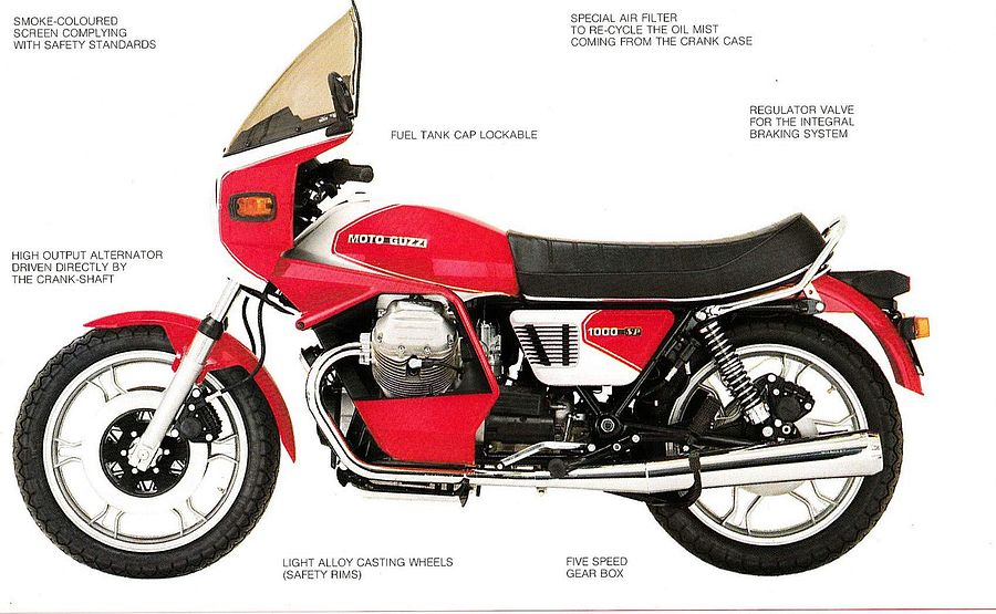 Moto Guzzi 1000SP Spada (1980-82)