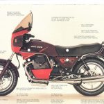 Moto Guzzi 1000SPII Spada (1983-87)