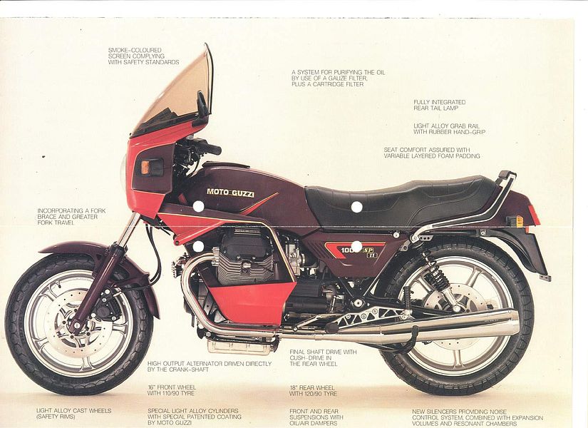 Moto Guzzi 1000SPII Spada (1983-87)