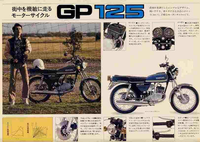 Suzuki GP125 (1978-83)