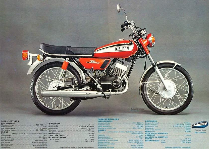 Yamaha RD125 (1974-75)