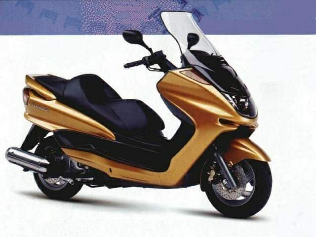 Yamaha YP250 Magesty (1996-00)