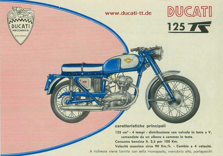 Ducati 125 (1961-63)