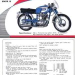 Ducati 250 Diana Mark 3 (1962-64)