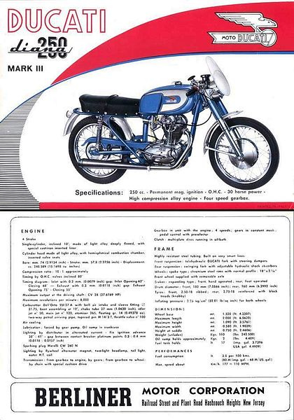 Ducati 250 Diana Mark 3 (1962-64)