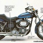 Harley Davidson FXE 1340 Super Glide 1981 (1980-83)