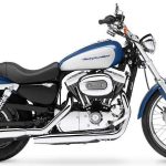 Harley Davidson XL 1200C Sportster Custom (2004-05)