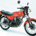 Honda CB250RS (1980-81)