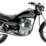 Honda CB250SC Nighthawk (1982-89)