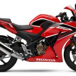 Honda CBR 300R (2018-19)