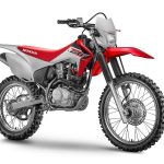 Honda CTX200 (2002-08)