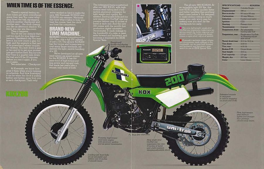 Kawasaki KDX200 (1983)