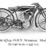 Sunbeam Model 8 (1924-31)