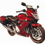 Suzuki Bandit 1250GT (2008)