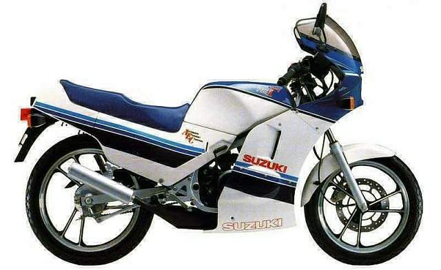 Suzuki RG125 Gamma (1986-87)