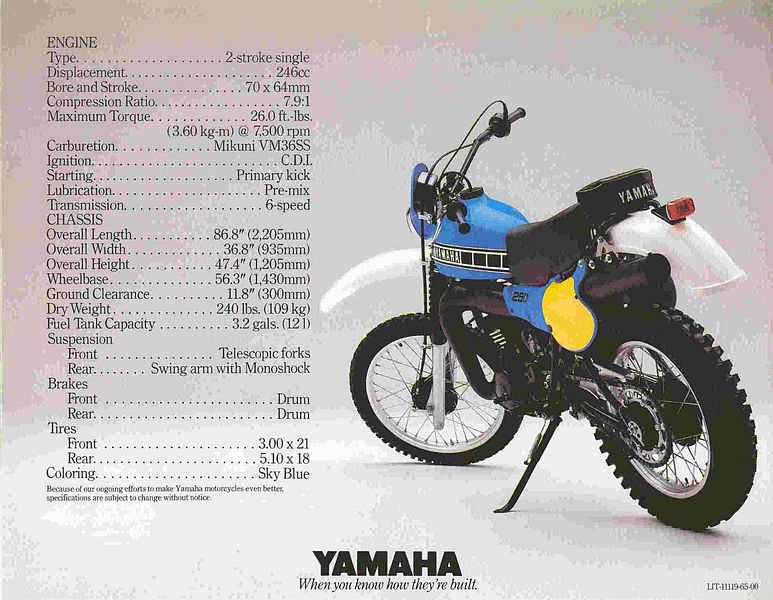 Yamaha IT 250 (1980-81)
