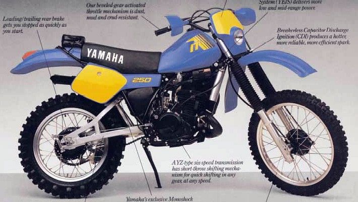 Yamaha IT 250 (1982-83)