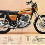 Yamaha TX750 (1973)